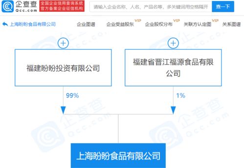 盼盼食品關(guān)聯(lián)企業(yè)在上海成立新公司,注冊資本1億元