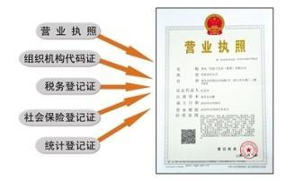 來(lái)鳳公司注冊(cè)公司注冊(cè)提供內(nèi)資公司注冊(cè)服務(wù)