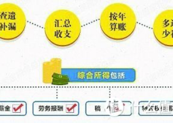 內資公司注冊