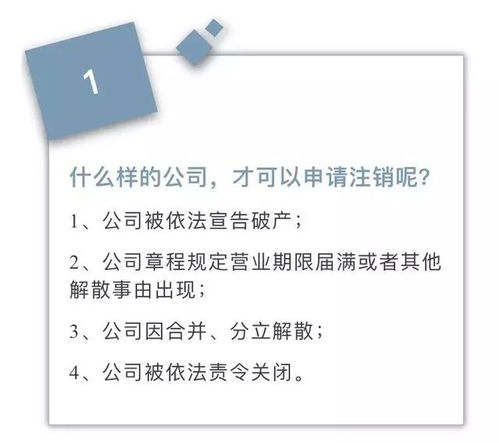 公司注冊容易注銷難,你知道要付出多少代價嗎